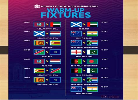 icc t20 world cup 2021 india matches|India's T20 World Cup full schedule of India's matches  .